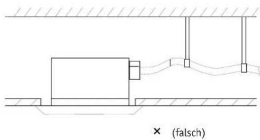 GREE GKH18BA-K3DNA2A-I - ■ Kondensatableitung - 2