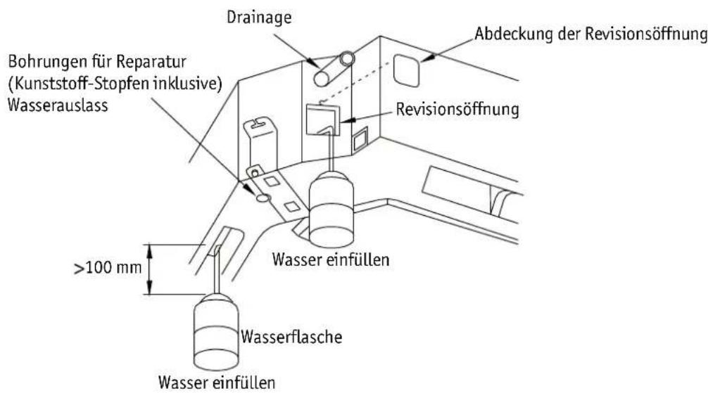 GREE GKH18BA-K3DNA2A-I - Anweisung - 3