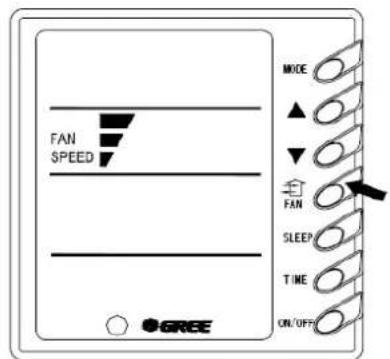 GREE GFH24K3FI-GUHD24NK3FO - Ausschalten ON/OFF Gerät Fig. 2 - 2
