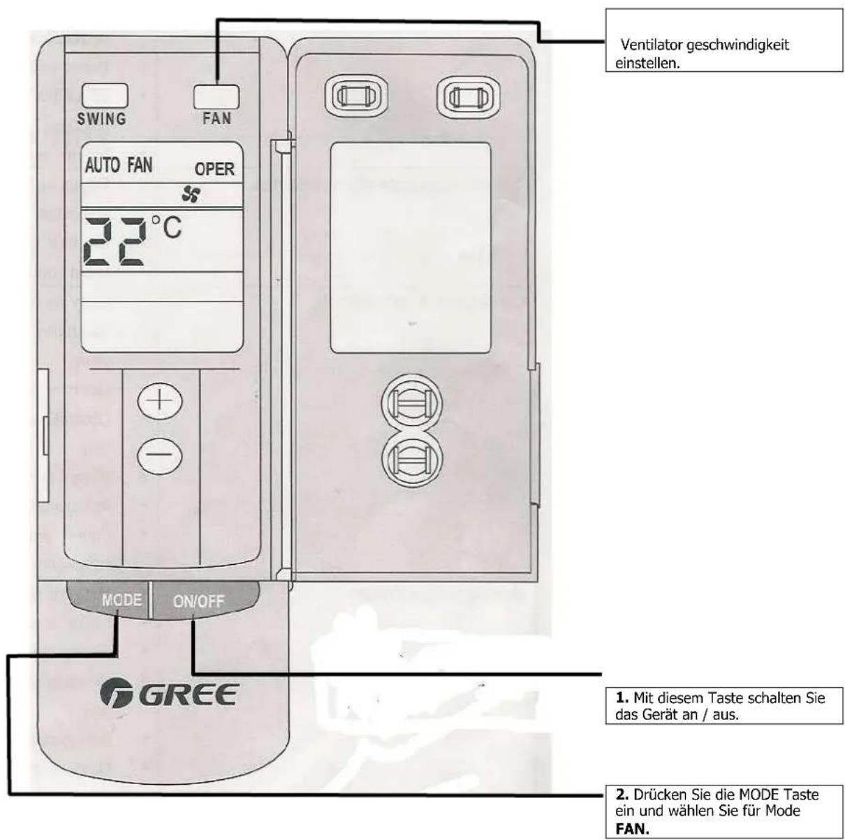 SWING FAN AUTO FAN OPER 22°C MODE ON/OFF GREE Ventilator geschwindigkeit einstellen. 1. Mit diesem Taste schalten Sie das Gerät an / aus. 2. Drücken Sie die MODE Taste ein und wählen Sie für Mode FAN.