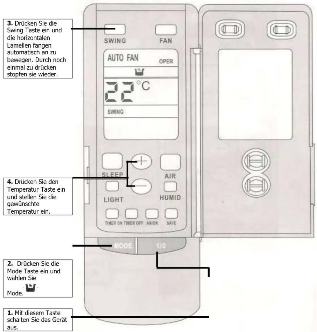 3. Drücken Sie die Swing Taste ein und die horizontalen Lamellen fangen automatisch an zu bewegen. Durch noch einmal zu drücken stopfen sie wieder. 4. Drücken Sie den Temperatur Taste ein und stellen Sie die gewünschte Temperatur ein. 2. Drücken Sie die Mode Taste ein und wählen Sie Mode. 1. Mit die…