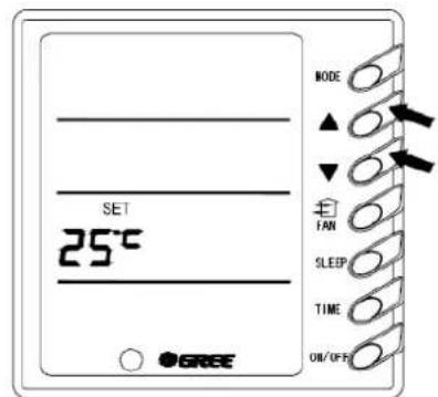 SET 25°C ○ GREE NODE ▲ ▼ FAN SLEEP TIME OR/OFF