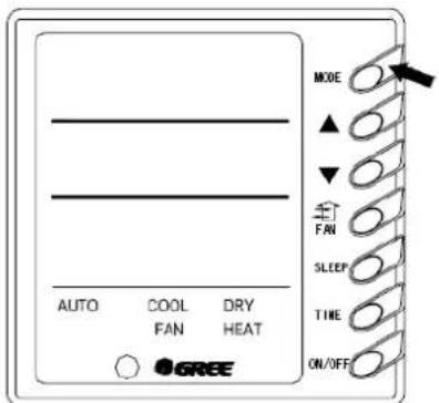MODE ▲ ▼ FAN SLEEP TIME ON/OFF AUTO COOL DRY FAN HEAT ●GREE