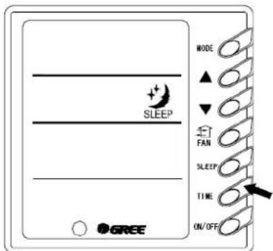 SLEEP MODE ▲ ▼ FAN SLEEP TIME ON/OFF GREE