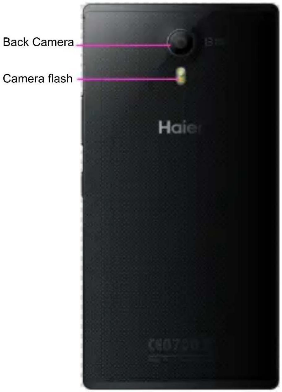 Back Camera Camera flash Haier