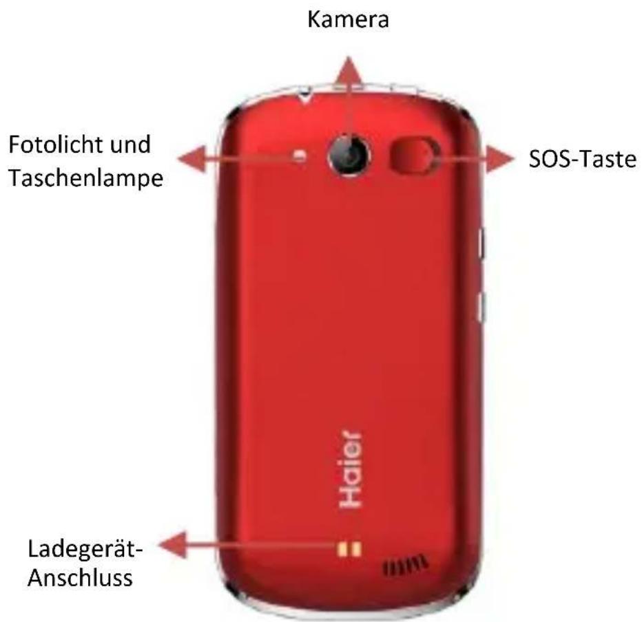 Kamera Fotolicht und Taschenlampe SOS-Taste Haier Ladegerät-Anschluss