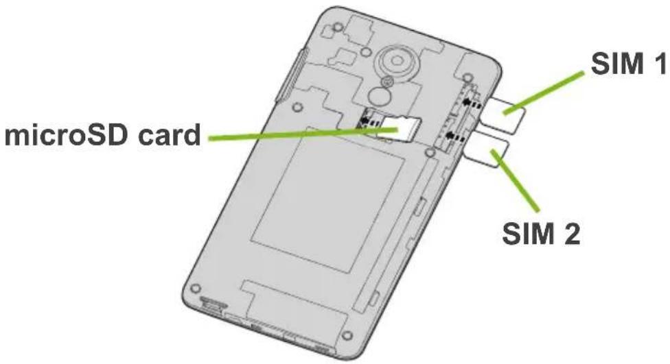 ACER Liquid Z500 Duo - Note - 1