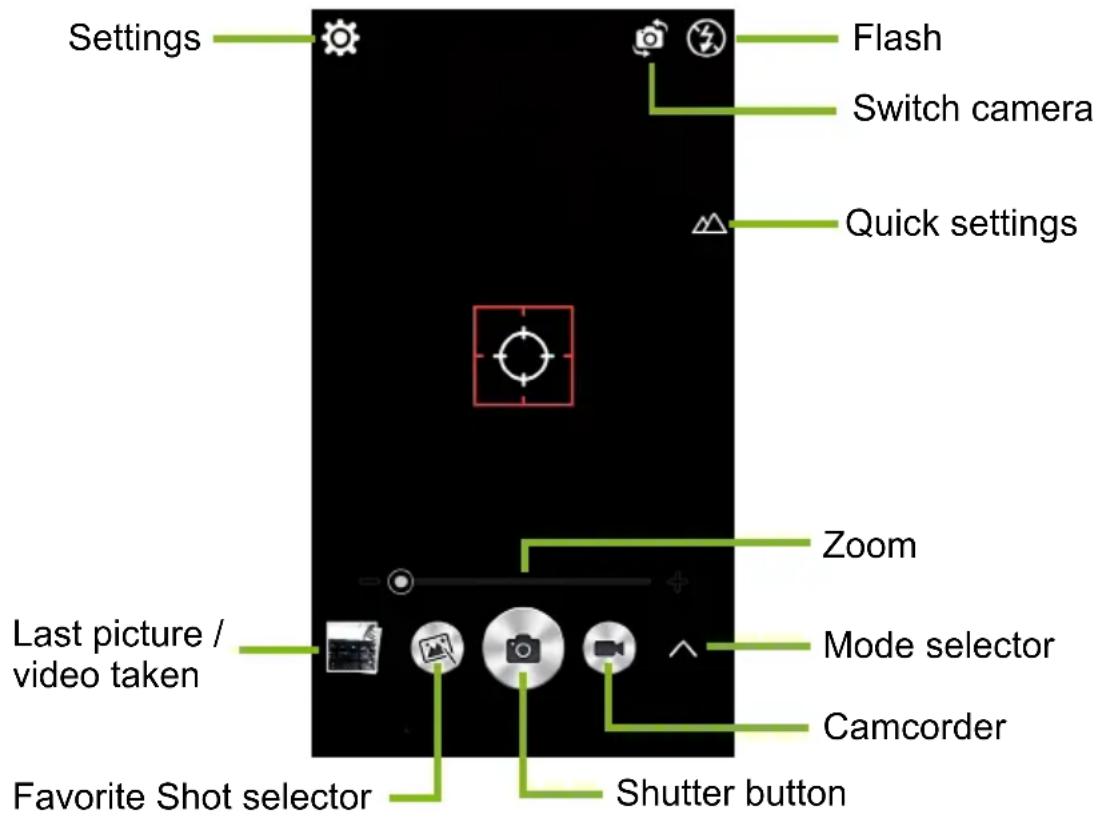 ACER Liquid Z500 Duo - USING THE CAMERA - 1