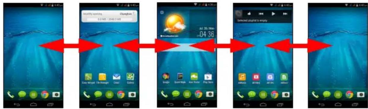 ACER Liquid Z500 Duo - The extended Home screen - 1