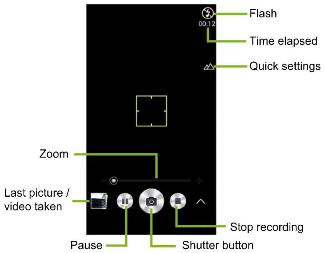 ACER Liquid Z500 Duo - USING THE CAMERA - 2