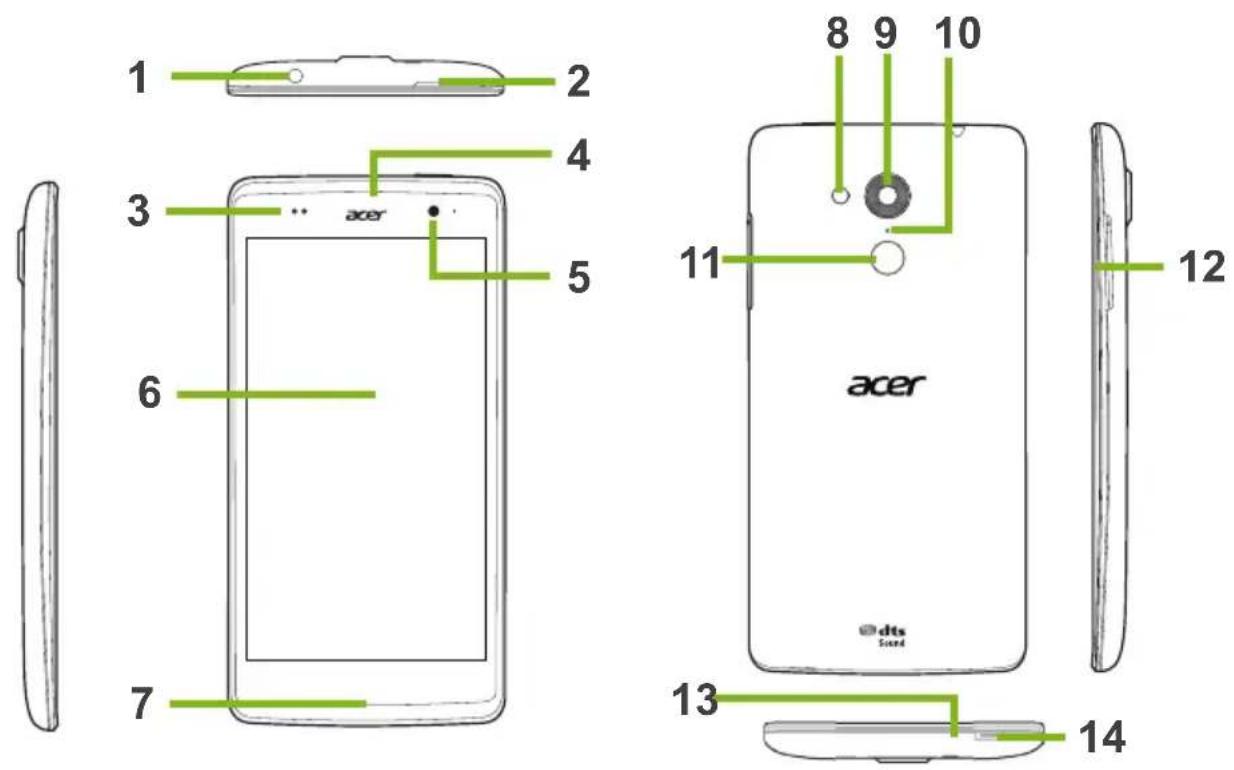 ACER Liquid Z500 Duo - Views - 1