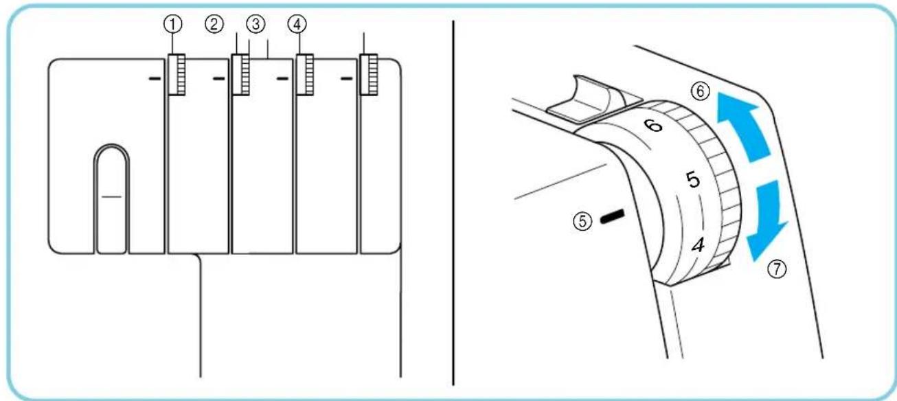 Technical diagram showing a device with numbered components and directional arrows indicating motion or movement.
