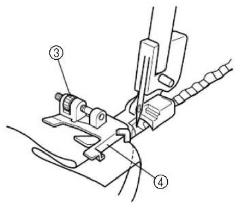 Technical diagram of a sewing machine with numbered parts labeled ③, ④, and ④