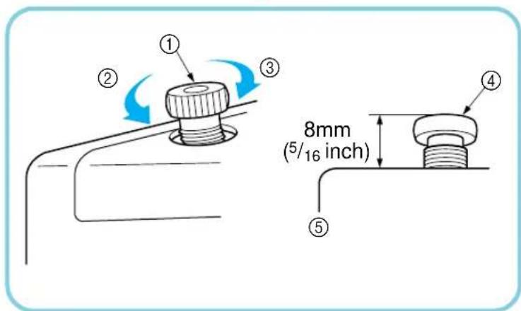 ① ② ③ ④ 8mm (5/16 inch) ⑤