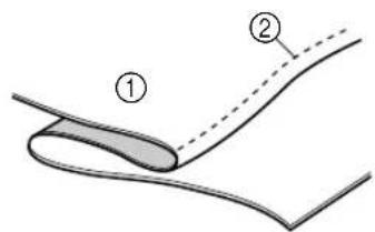 Diagram showing two labeled parts (① and ②) of a curved structure with dashed lines indicating direction or alignment.