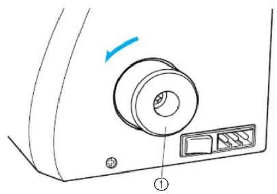 Diagram of a device rear panel with labeled component and directional arrow indicating rotation