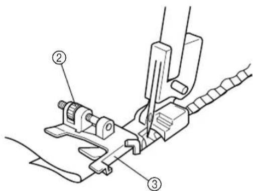 Technical diagram of a sewing machine with labeled parts including clamp, chain, and base