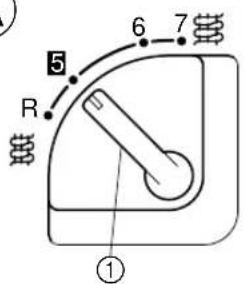6 7 5 R ①
