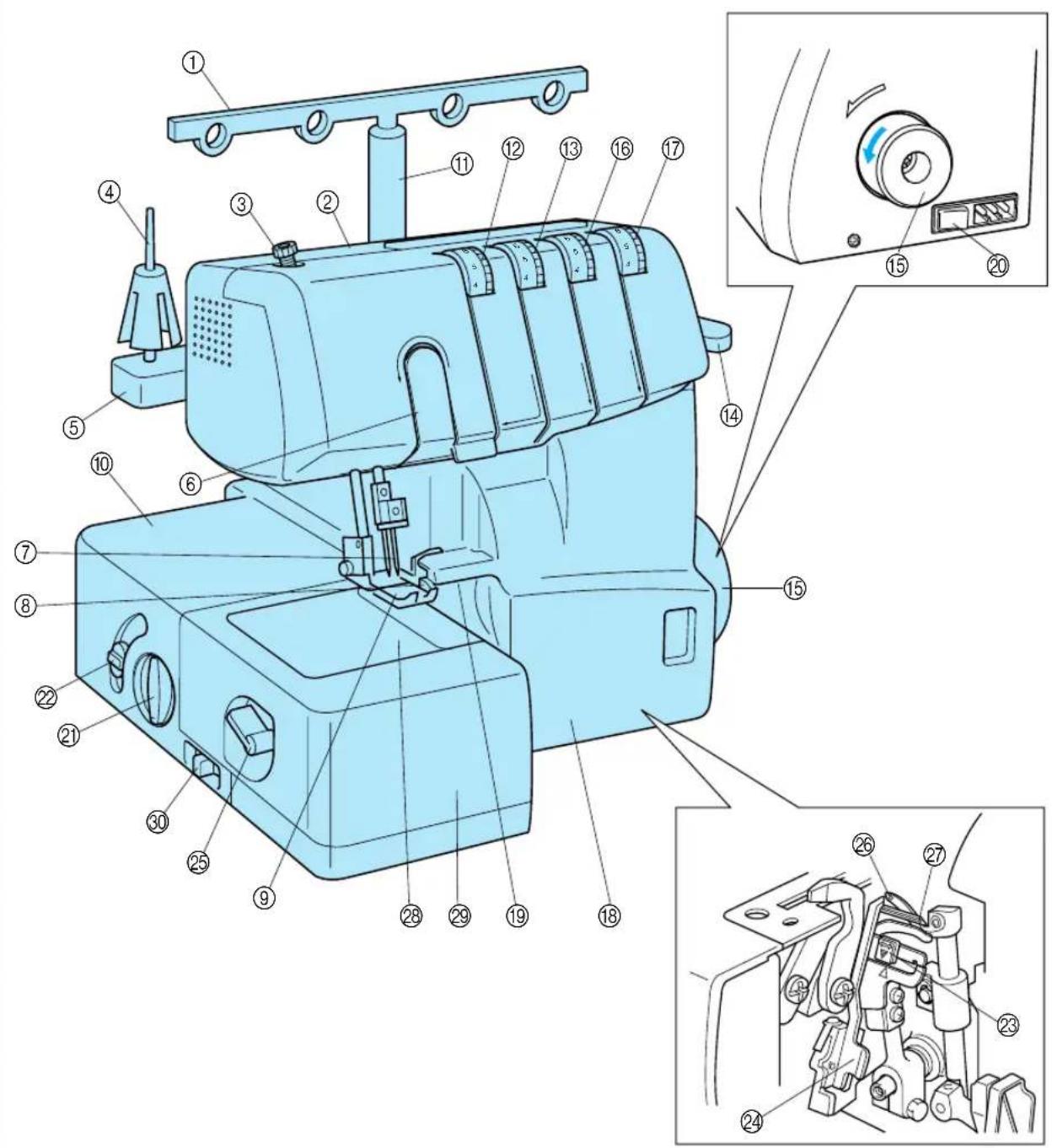 Technical diagram of a mechanical device with numbered components and exploded views, likely for assembly or maintenance instructions.