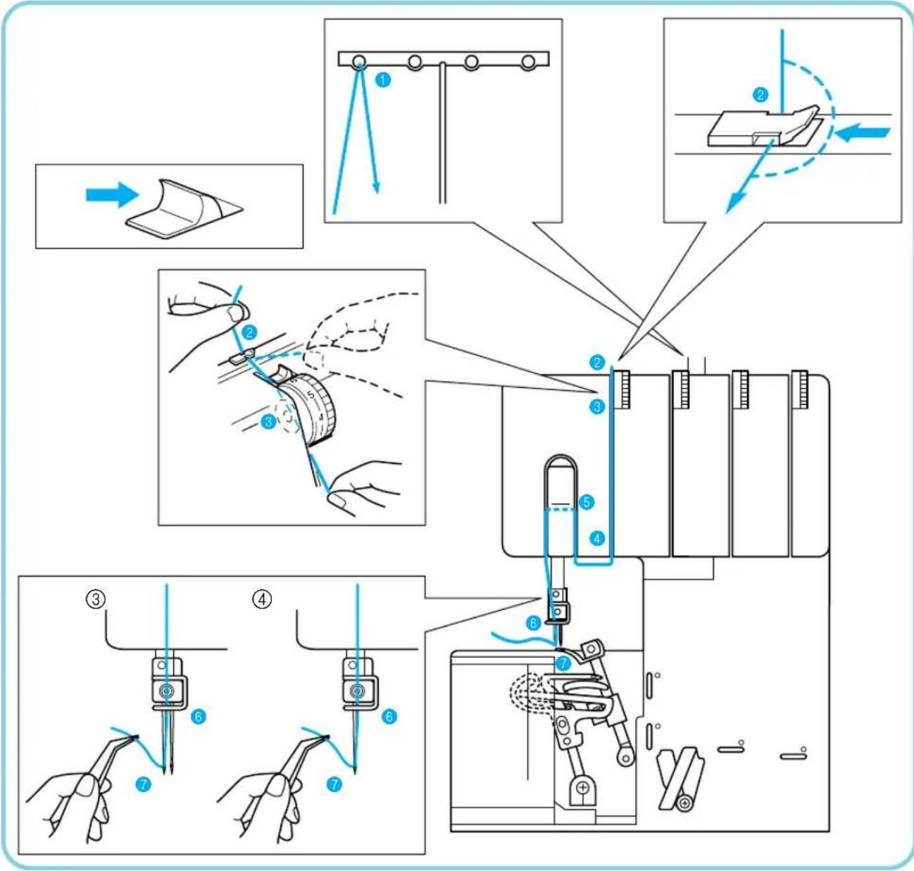 Technical diagram illustrating the step-by-step assembly of a mechanical device with labeled components and directional arrows.