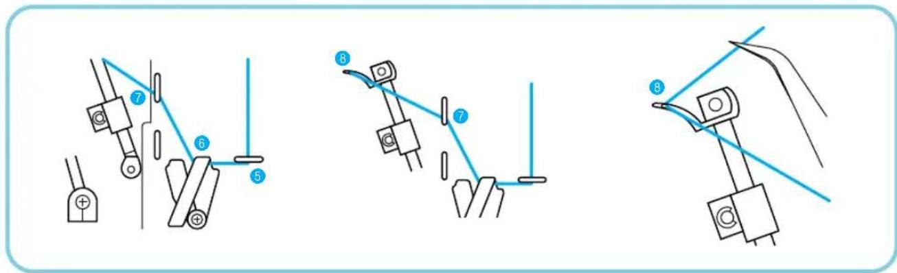 Technical diagram showing three mechanical assembly steps with numbered components and blue connecting lines