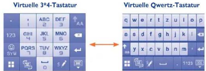 Virtuelle 3*4-Tastatur 123 GHI JKL MNO SYW PQRS TUV WXYZ 0 9 Virtuelle Qwertz-Tastatur q w e r t z u i o p a s d f g h j k l y x c v b n m 7*23