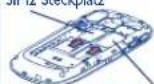 ALCATEL One Touch 907N - Einsetzen und Entnehmen der SIM-Karte ^(1) - 5