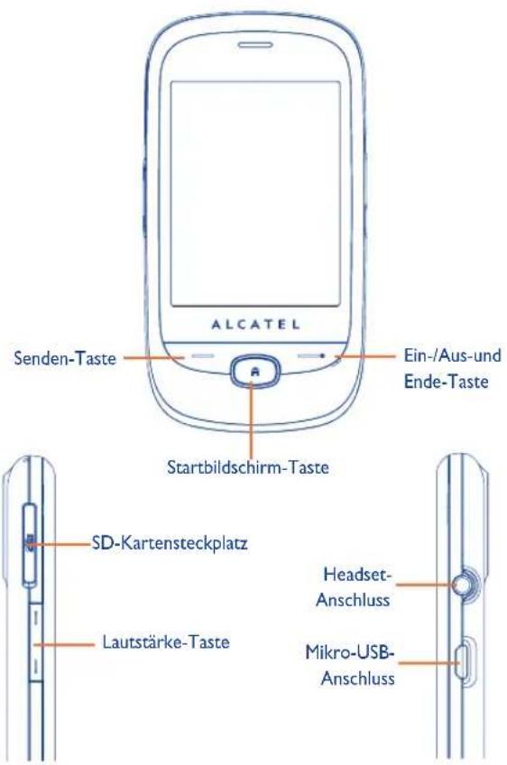 ALCATEL Senden-Taste Ein-/Aus-und Ende-Taste Startbildschirm-Taste SD-Kartensteckplatz Headset-Anschluss Lautstärke-Taste Mikro-USB-Anschluss