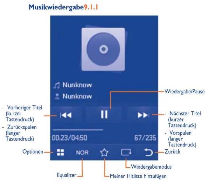 Musikwiedergabe9.1.1 Nunknow Nunknow Wiedergabe/Pause - Vorheriger Titel (kurzer Tastendruck) - Zurückspulen (langer Tastendruck) 00:23/04:50 67/235 Optionen NOR Equalizer Meiner Hitliste hinzufügen - Nächster Titel (kurzer Tastendruck) - Vorspulen (langer Tastendruck) Zurück Wiedergabemodus