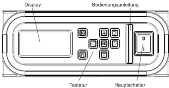 Atag XL serie - Kesselbeschreibung - 1