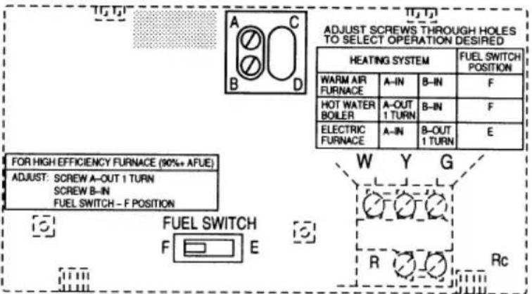 HONEYWELL MagicStat 28 - IMPORTANT - 1
