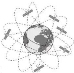 PHILIPS Carin 420 - ▲ GPS (Global Positioning System) - 1