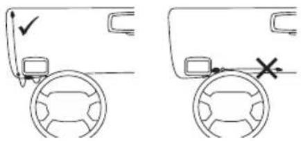 Diagram showing correct and incorrect car steering wheel positions with checkmark and cross symbols indicating failure or error.