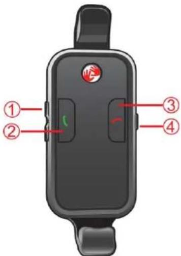 TOMTOM Car Kit Hands-Free - Verpackungsinhalt - 1