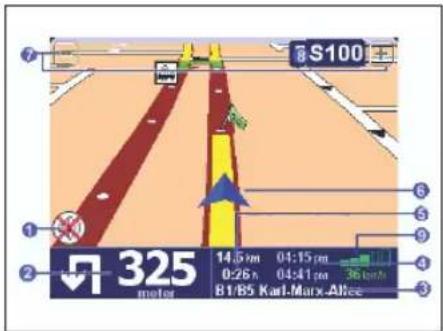 S100 325 meter 14.5 km 04:15 pm 0:26 h 04:41 pm 36 km/h B1/B5 Karl-Marx-Alfes