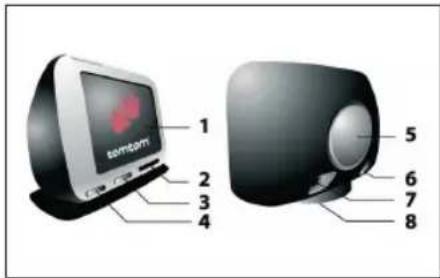1 sottom 2 3 4 5 6 7 8