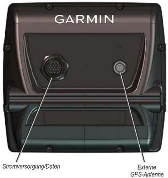 GARMIN Stromversorgung/Daten Externe GPS-Antenne