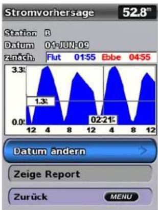 GARMIN GPSMAP 450s - Anzeigen von Strömungsinformationen - 2