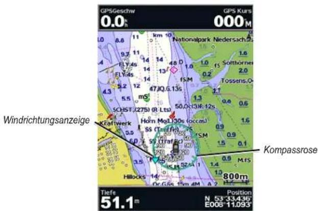 GPSGeschw 0.0h GPS Kurs 000M L0 8.6 11 km 10 Nationalpark Niedersach 4 9.7 11 14 14 48 D 1.0 1.6 FLYds 14 13 15 M 2.0 FLYds 14 13 4.3 5.2 12 47JQ.G.13s 2.7 5.5 ms SCHST(275) (R Lts) 50.OctW.12s 0.6 Kraftwerk Horn MeL30s (occas) 1.6 5.5 ss Ctrffre 0.9 5.0 50 Erafid 0.9 50 50 SSM 1.5 0.1 3.5 3.5 3.5 3.5 3.5 Hillocks 14 14 14 14 14 Or Gfs 14m 4M A 2 H Kompassrose Tiefe Position N 53-33.436' E008-11.093' Windrichtungsanzeige