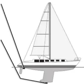 GARMIN GPSMAP 450s - So passen Sie den Kielversatz an: - 1