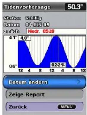 GARMIN GPSMAP 450s - Anzeigen von Gezeitenstationsinformationen - 2