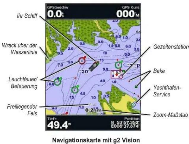 Ihr Schiff 0.0h GPS Geschw GPS Kurs 000 M Wrack über der Wasserlinie Leuchtfeuer/ Befeuerung Freiliegender Fels 20° 13 9.0 7.0 4.0 1.0 0.5 0.7 0.2hm Tiefte Position N 53°57.352 E008 37.874' Gezeitenstation Bake Yachthafen- Service Zoom-Maßstab Navigationskarte mit g2 Vision