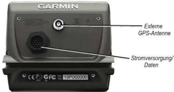 GARMIN Externe GPS-Antenne Stromversorgung/ Daten