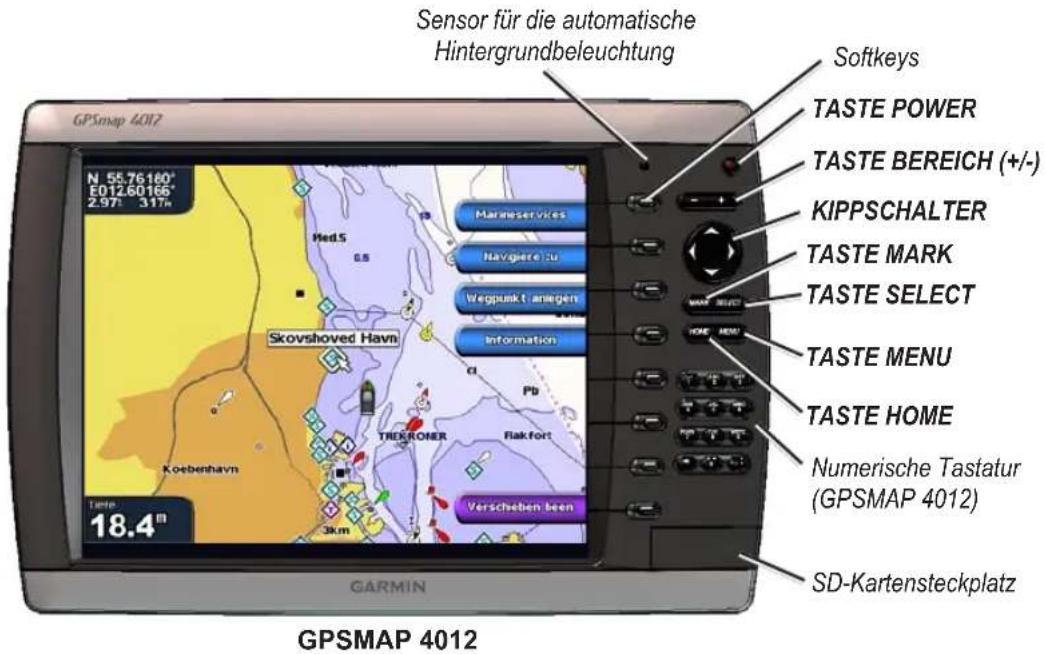 GARMIN GPSMap 4000 - Überblick über das Gerät - 1