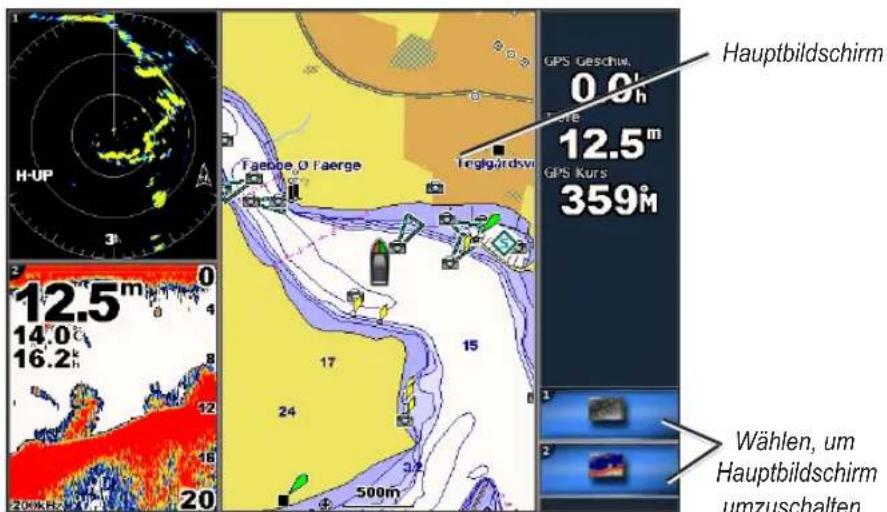 GARMIN GPSMap 4000 - VERWENDEN VON KOMBINATIONEN - 2