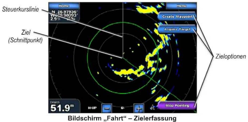 GARMIN GPSMap 4000 - Zielerfassung auf dem Bildschirm „Fahrt“ - 1