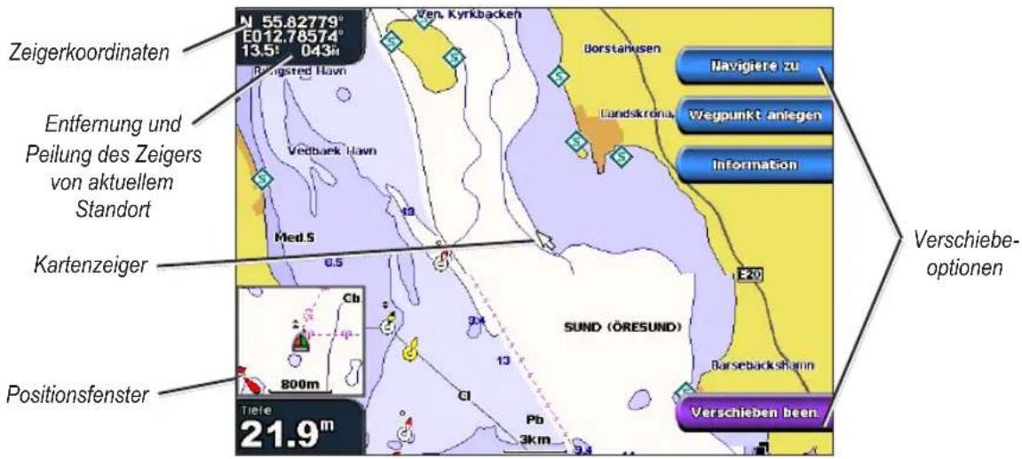 GARMIN GPSMap 4000 - Verschieben der Navigationskarte - 1