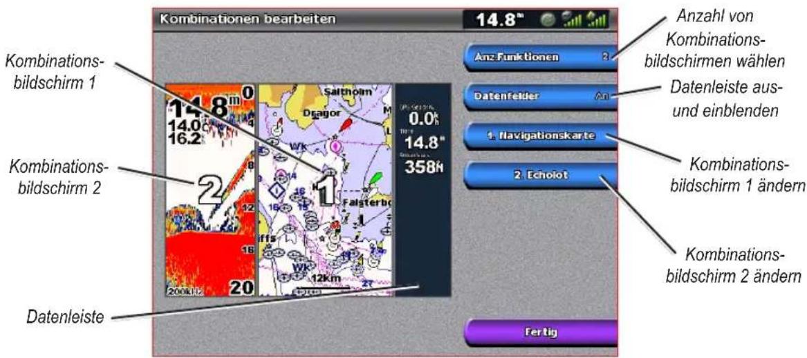 GARMIN GPSMap 4000 - So passen Sie die Bildschirmkombinationen an: - 2