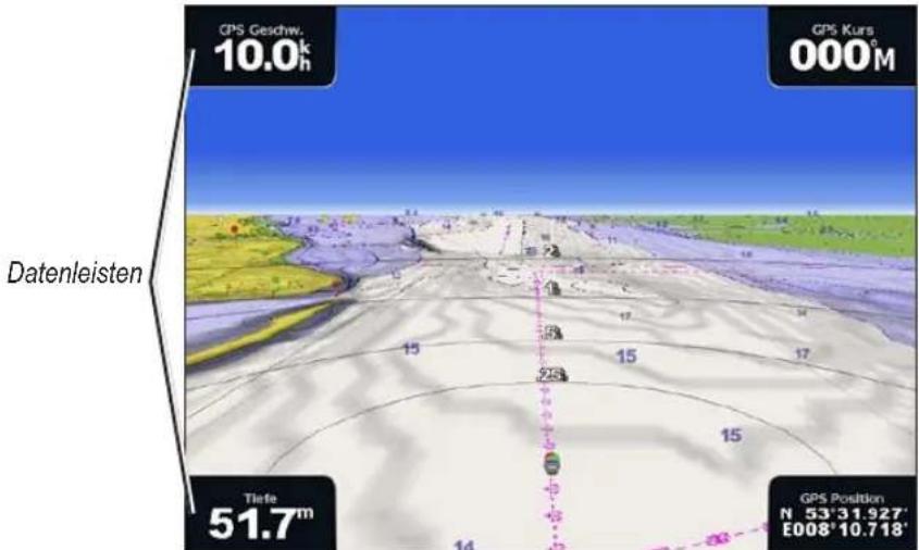 GARMIN GPSMAP 6000 - Datenleisten - 1