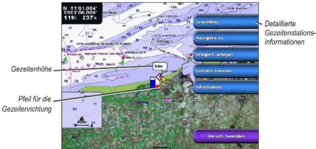 GARMIN GPSMAP 6000 - Anzeigen von Gezeitenstationsinformationen - 1